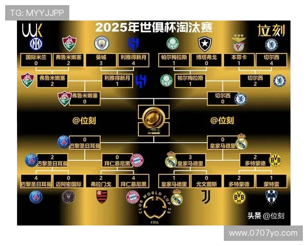 里程碑！内托世俱杯三连斩创切尔西生涯新高(1)